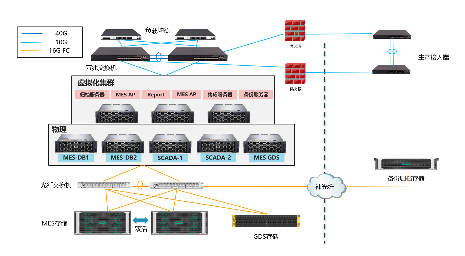 82750aaf45677d74d7766265f3251fca.png 82750aaf45677d74d7766265f3251fca.png