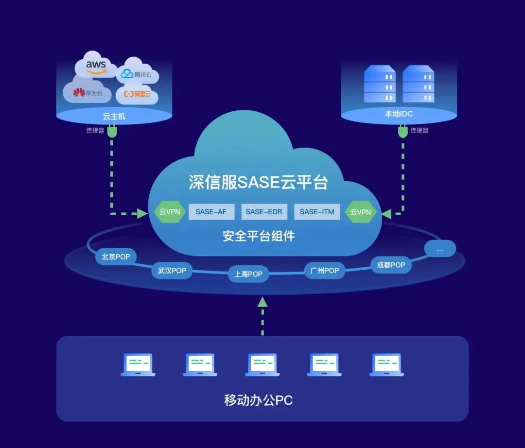 图片 1fd757b57e3d97a8614fa980694a02ae.jpg