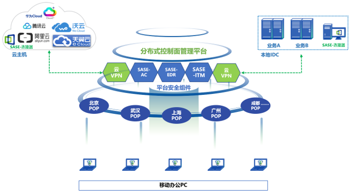 图片 3439e2d9aca827c2cc0f2f317cd87593.png