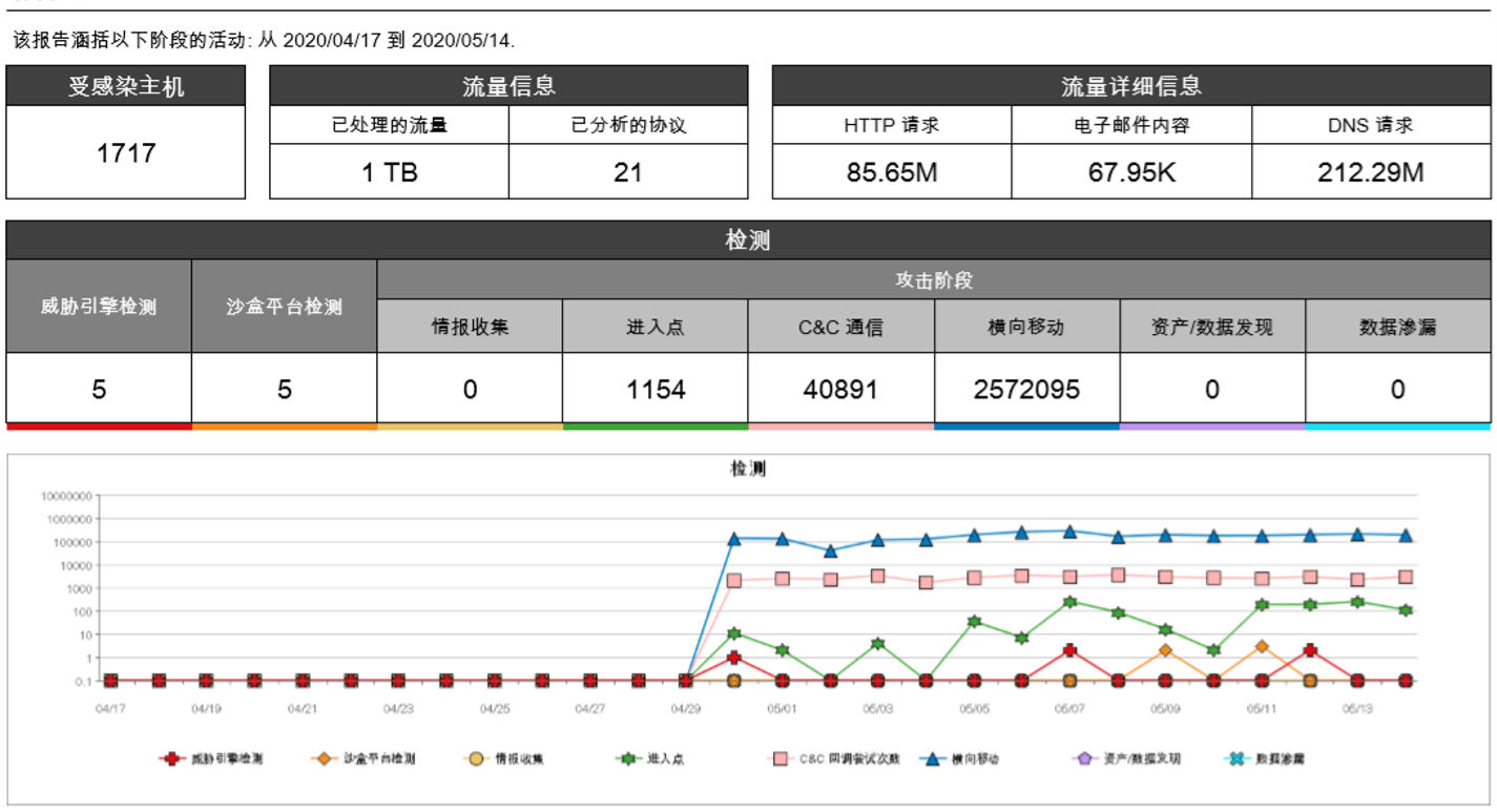 9e5cc6c0b2354c54bbde1be9169971cb0675.png undefined