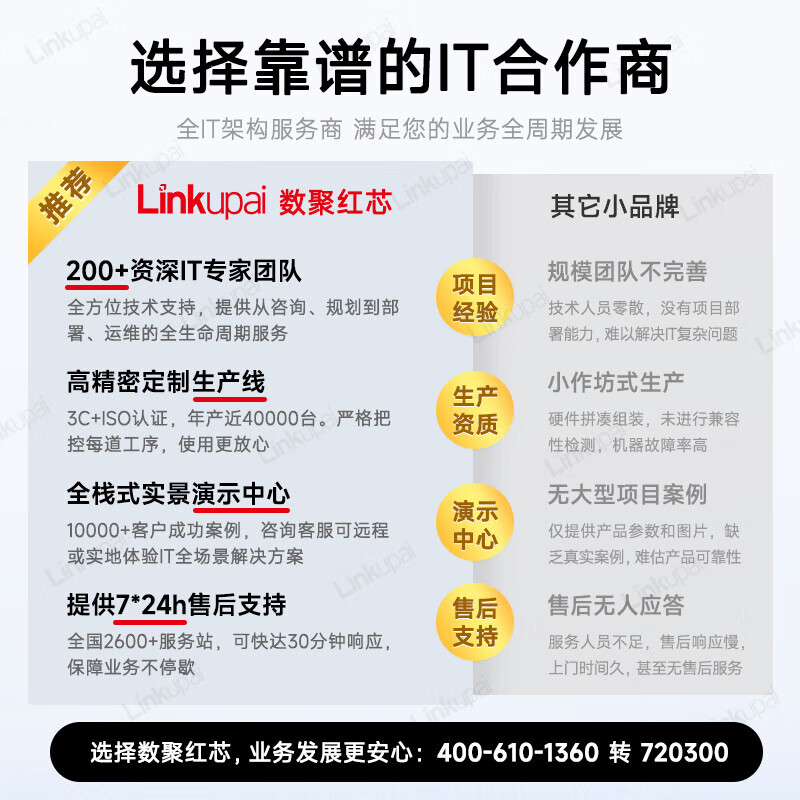 数聚红芯HI7440图形工作站2*6442y/512G/2T固+8T SATA/A6000 48G*4