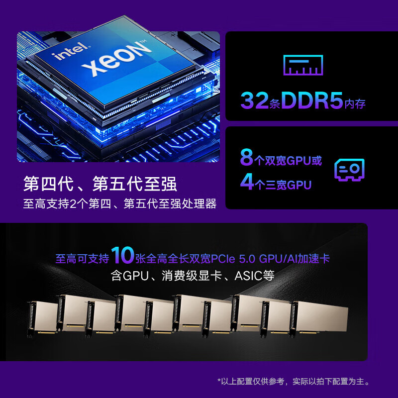 联想【机架式服务器】【WA5480 G3】2*6530/256G/960G+4T/530.8i/2*48G显存/4*2700W