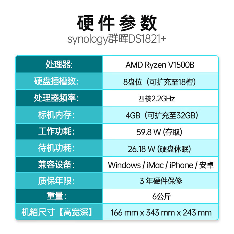 群晖（Synology）【DS1821+】四核心 8盘位 塔式NAS网络存储服务器 6块群晖12T企业盘