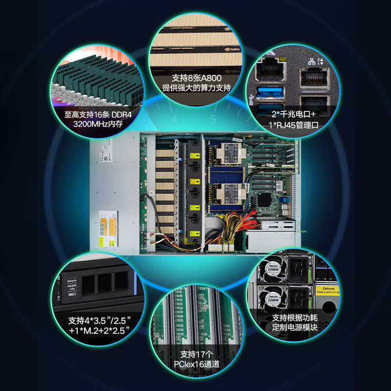 数聚红芯HG8380G双路8卡仿真AI模型训练计算【服务器】5318Y*2/32G*4/480G/8T/四口千兆/2000W*4