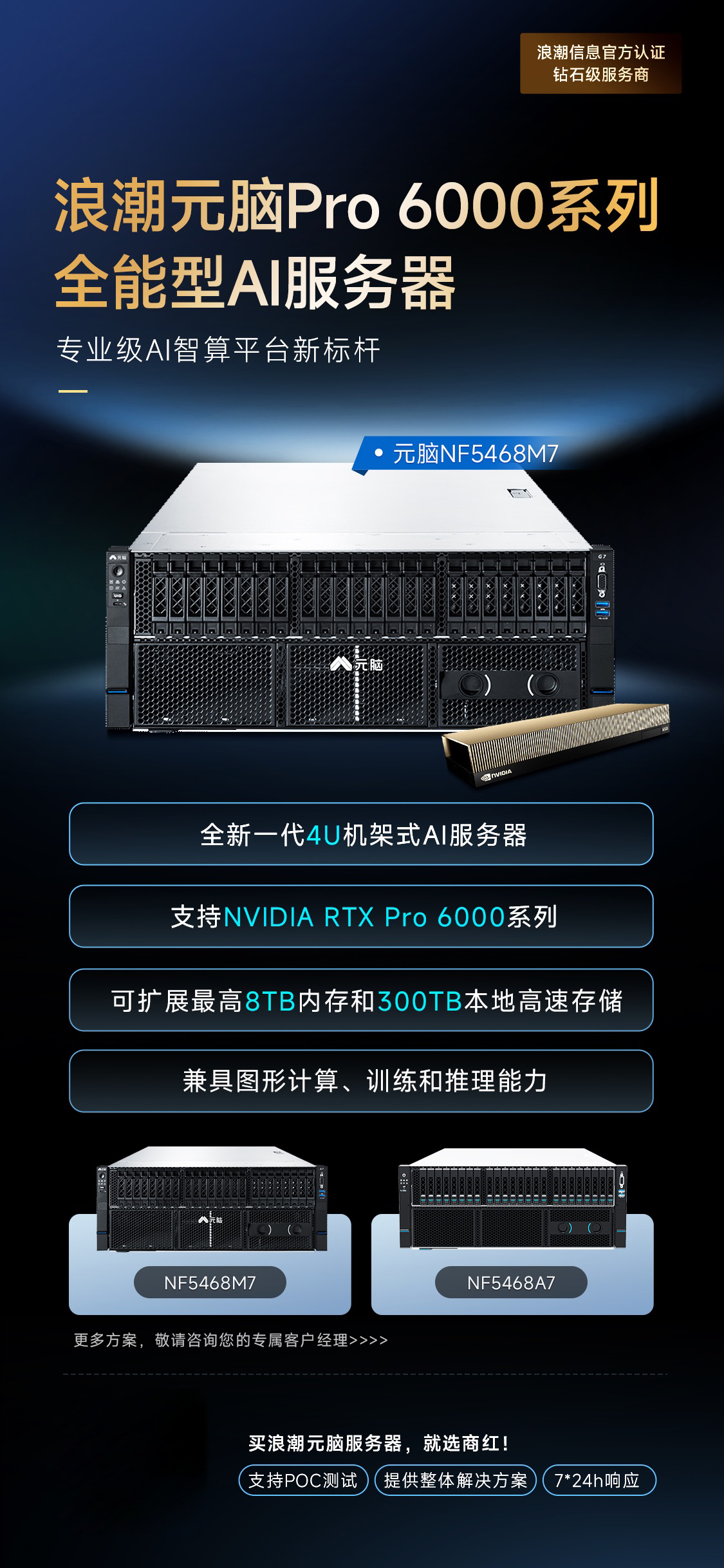 浪潮元脑全能型AI服务器上新！搭载NVIDIA RTX Pro 6000系列显卡，&ldquo;AI+训练推理&rdquo;融合计算平台一键到手！